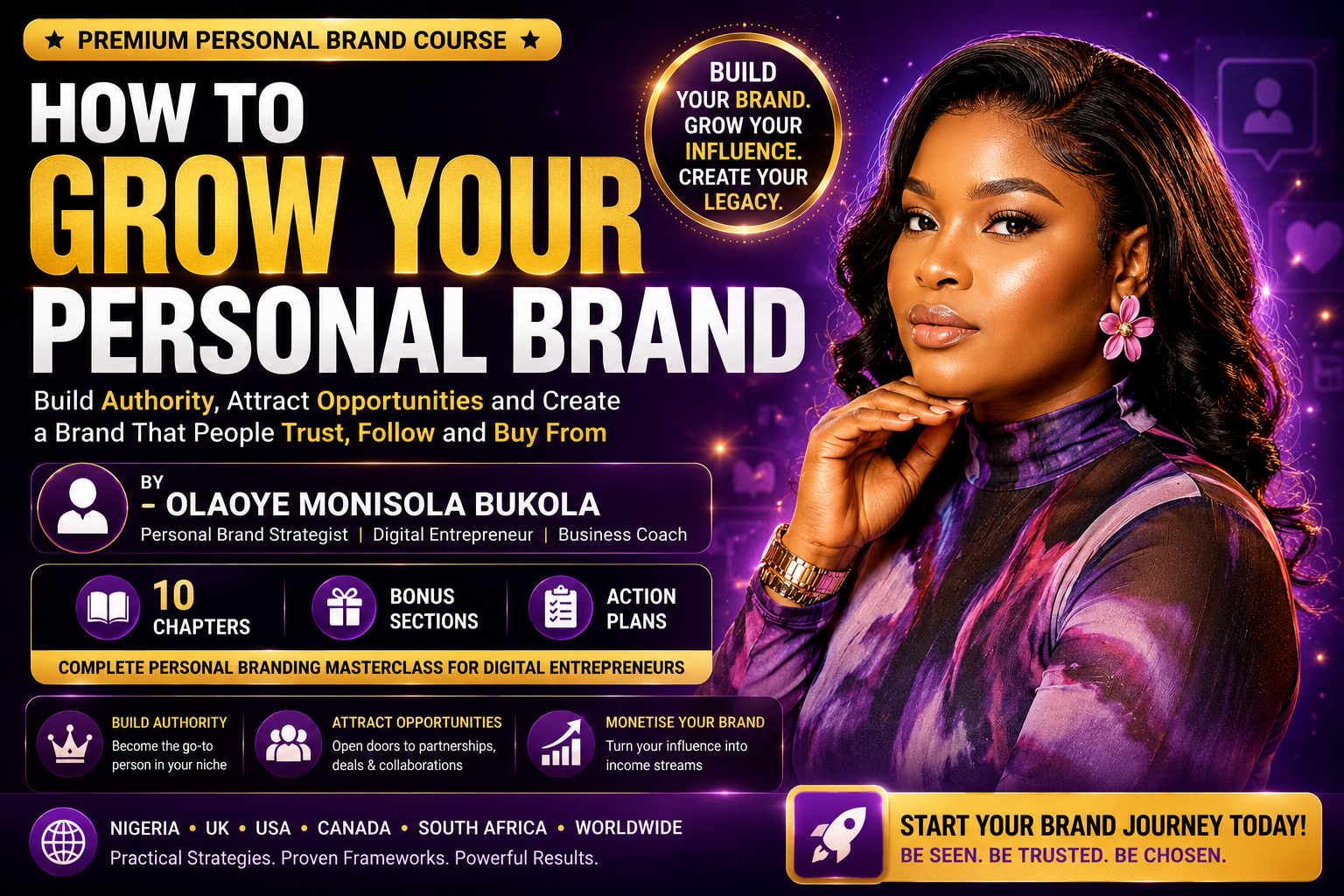 How To Grow Your Personal Brand and Build Authority Online